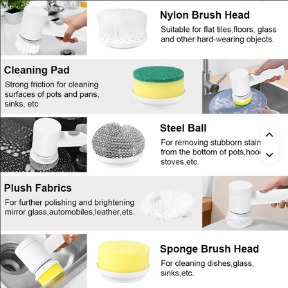 Multifunctional Rotating Electric Cleaning Brush for Kitchen, Tank, Shoes, Dishes